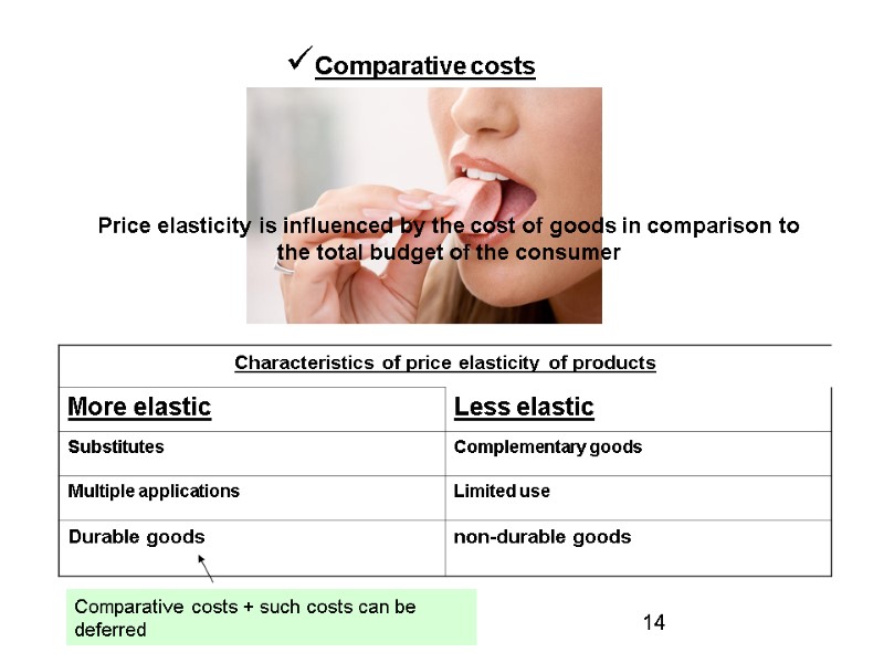 Comparative costs Price elasticity is influenced by the cost of goods in comparison to